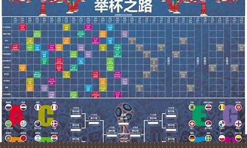 俄罗斯vs沙特比赛视频-俄罗斯对阵沙特裁判