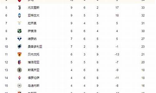 今晚的意甲赛事延至几时打比赛-今晚的意甲赛事延至几时打