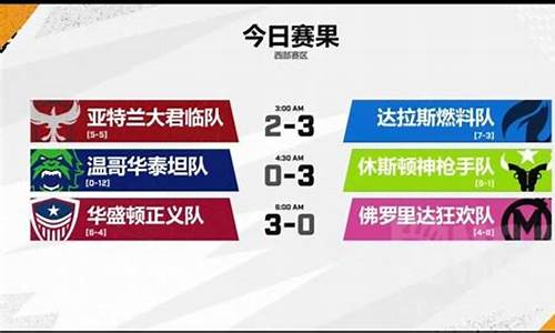 美国职业联赛最新战报数据-美国职业联赛最新战报