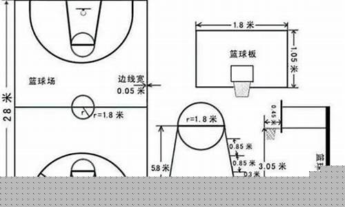厦门cba标准篮球场-厦门篮球场地