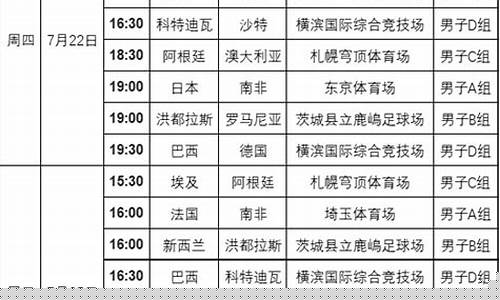 足球如何参加奥运会项目-足球如何参加奥运会