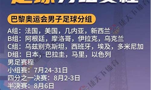 历届奥运会足球赛程-奥运会足球赛历届冠军