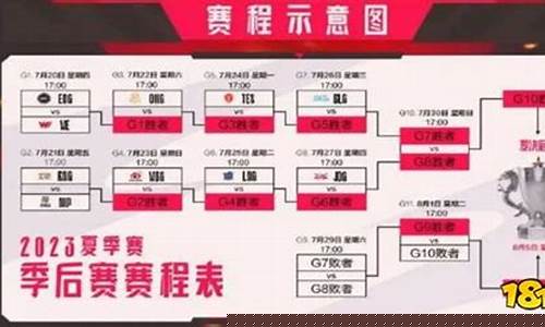 快船开拓者季后赛恩怨-快船开拓者季后赛g6