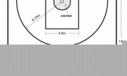篮球衔接过渡半场阵地-篮球过渡期