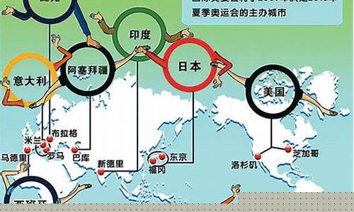 2016年 奥运-16年奥运会圆梦