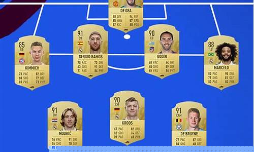 fifa19欧冠德甲球员-fifa19欧冠怎么开始