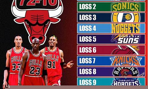 nba比赛一般打几个小时-nba篮球赛打多久啊