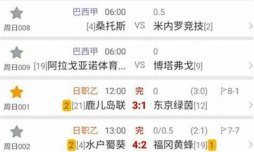 六爻预测篮球球赛-六爻预测篮球比赛