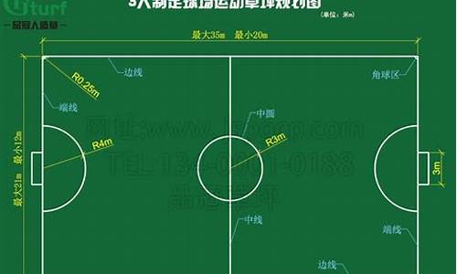 三人制篮球场上位置-篮球场踢三人制足球