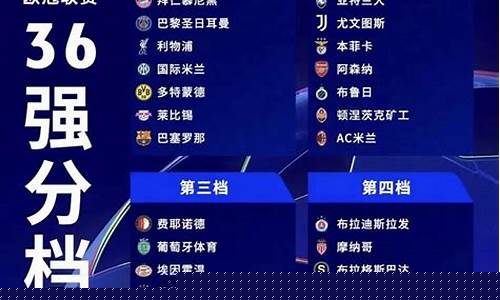 欧冠改制方案-欧冠改制前有几支球队