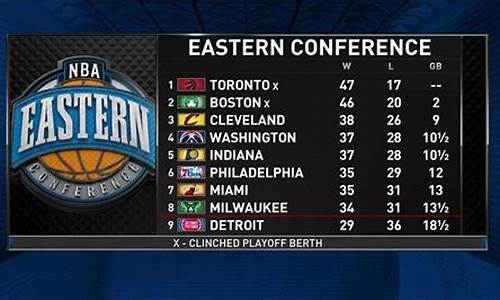 nba季后赛总决赛直-nba季后赛总决赛回放全场录像高清