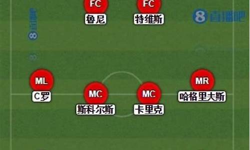 08年欧冠首发阵容-08年欧冠冠军