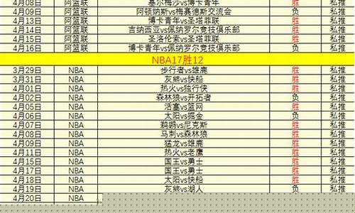 法国勒芒赛道-法国勒芒萨尔特篮球队