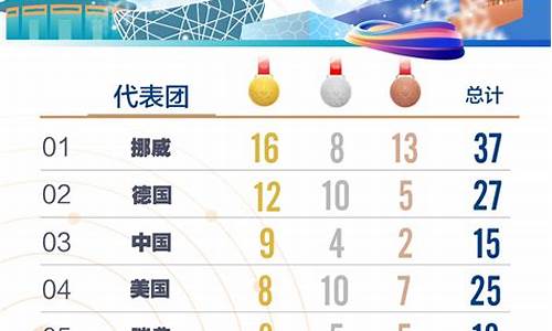 北京奥运会奖杯榜-北京奥运会奖杯图片
