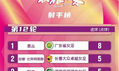 乒超联赛第一轮-乒超联赛第十三轮门票