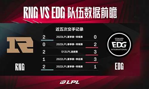 春决lpl2021-春决rng对阵edg