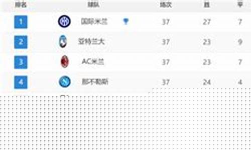 意甲降级名额是几个-意甲没有降过级球队