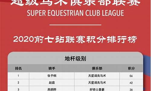 重庆中超比赛-重庆超级联赛积分