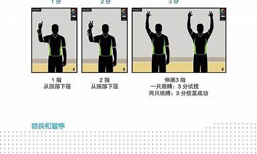 最新篮球裁判员手势大全及规则-nba篮球裁判员手势