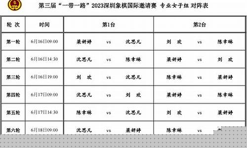 国际象棋14人对阵表-国际 象棋 规则