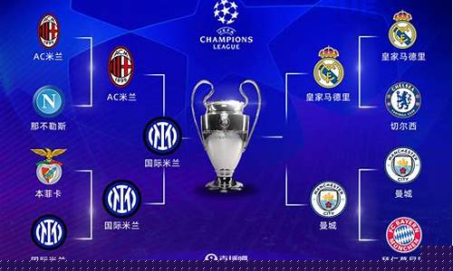 国米欧冠积分榜-欧冠国米出现分析