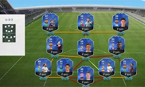 fifa16后卫排名-fifa16意甲左后卫