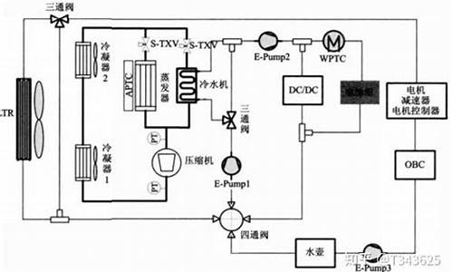 欧冠决赛利物浦对热刺詹俊全场录像回放-欧冠决赛利物浦vs热刺名单