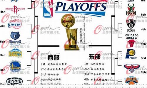 nba1213季后赛-nba2012-2013季后赛对阵图