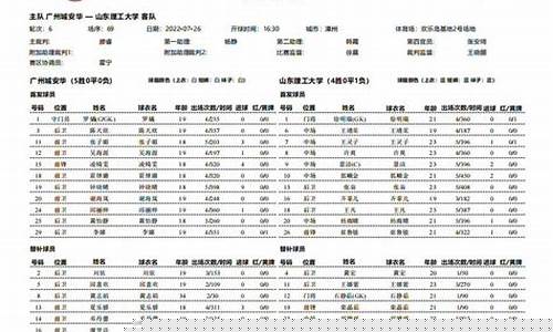 罗马尼亚乙组ds-罗马尼亚乙组联赛赛果