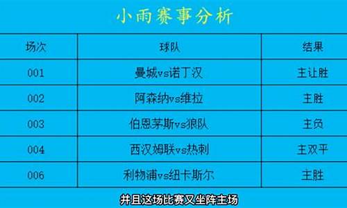 足彩五大联赛胜负彩-五大联赛足彩高手个人技术经验谈