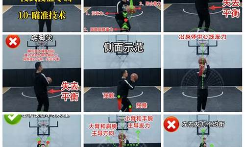 洛克老师篮球教学投篮-洛克老师投篮教学视频