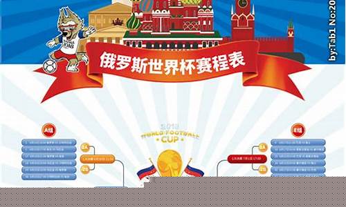 俄罗斯世界杯对战结果-俄罗斯世界杯赛对阵表