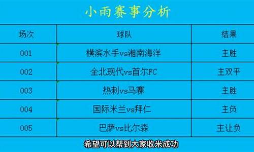足球比赛大球-足球大球联赛分析