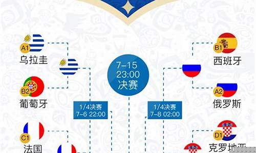 足球联赛赛程对阵方法视频-足球联赛赛程对阵方法