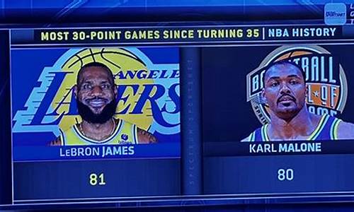 nba季后赛有多少场次-nba季后赛30场次