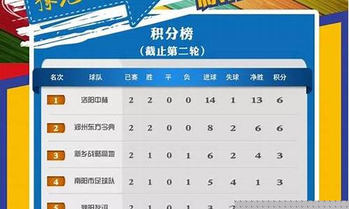 中国冠军联赛积分榜排名-中国冠军联赛积分榜