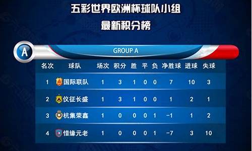 全国足球联赛积分榜-2021全国足球联赛