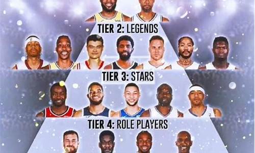 nba夏季联赛冠军-夏季联赛nba状元
