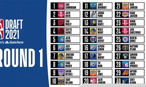 nba篮球大师找不到以前的区了-nba篮球大师只有一个区