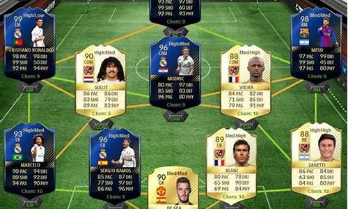 fifa17前锋排名-fifa17英超前锋推荐
