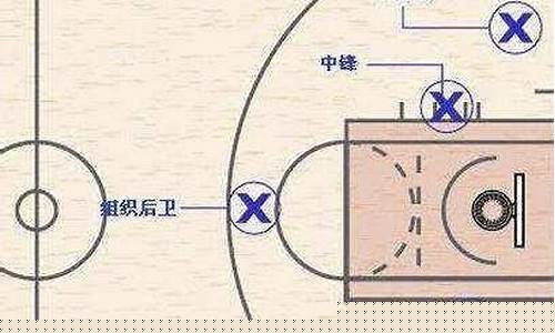 篮球几号位是什么-篮球几号位都是什么位置