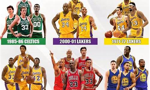 nba篮球最厉害吗-nba打篮球最厉害的