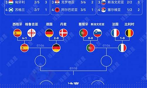 德国公开赛对阵表-德国公开赛直播