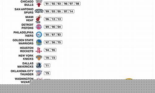 nba最激烈的季后赛第一轮-nba最激烈的季后赛第一轮是哪一年