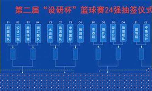 篮球赛13个队怎么排赛 分组打几场球一共-13个篮球队如何抽签