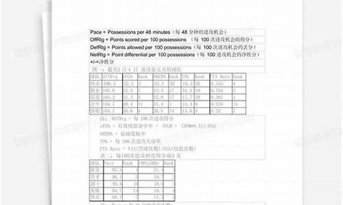 篮球中的名词解释-篮球专用名词解释