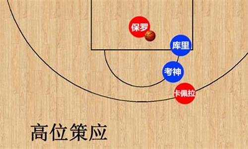 篮球中锋体重-篮球中锋身高要求