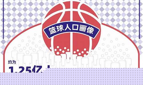 篮球在我国的发展-篮球在我国的发展历史