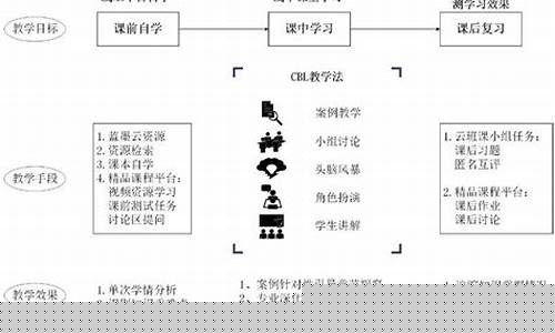 cbl是什么联赛英雄联盟-cbl是什么联赛