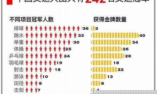 16年奥运会是在哪里-奥运会16年在哪个国家